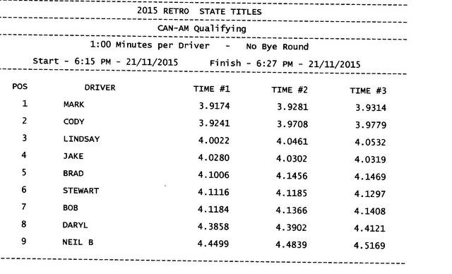 42-State Rnd 2 CA Qual.JPG