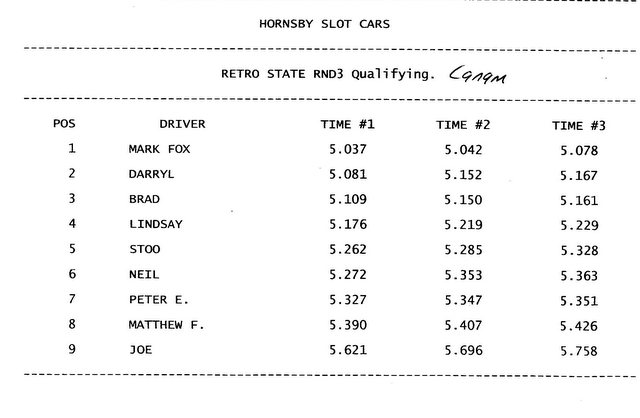 53-State Rnd 3 CA Qual.JPG