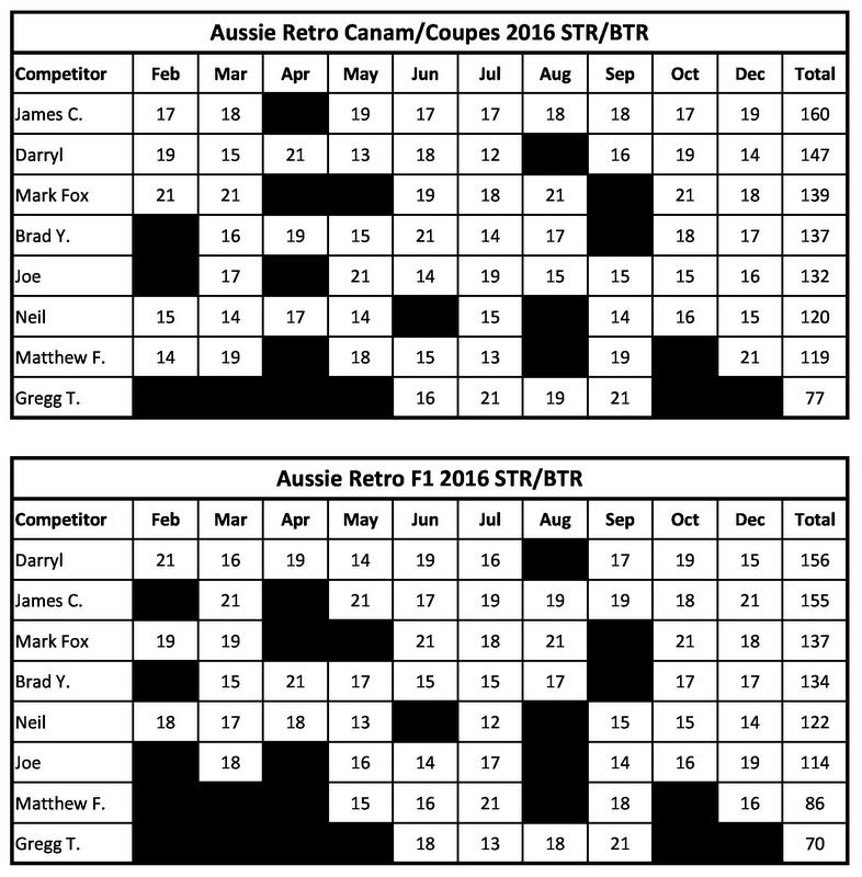 35-HSC Results.JPG