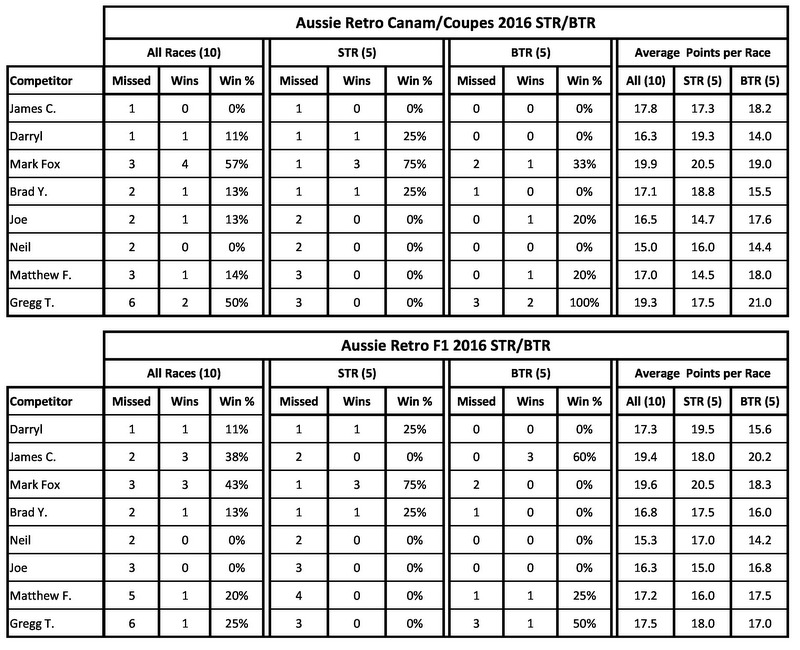 39-HSC Results - Analysis.JPG