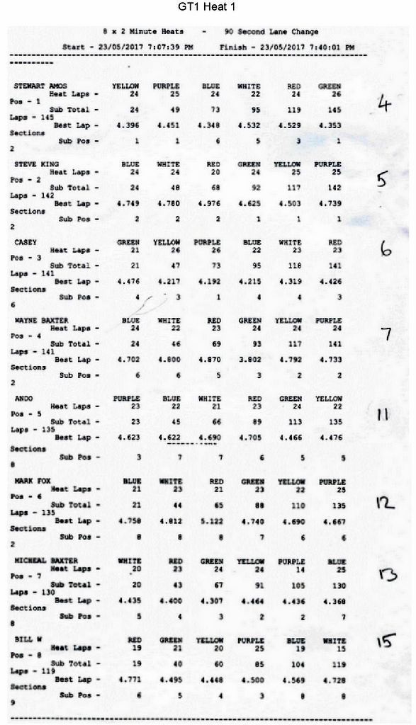 1-GT1 Heat1-page0001.jpg