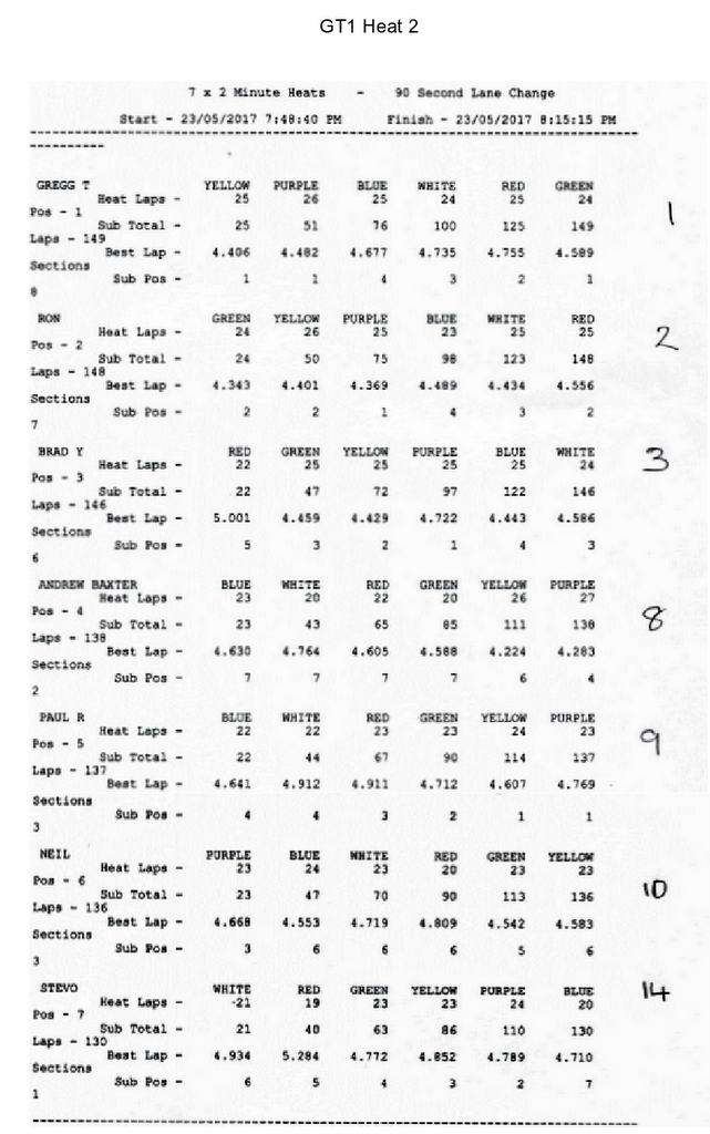 2-GT1 Heat2-page0001.jpg