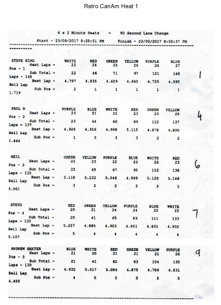 4-Retro CanAm Heat1-page0001.jpg