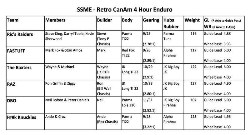 04-SSME - Tech Sheet-3.jpg