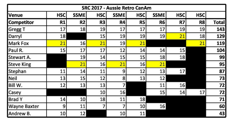 14-SRC Results-0 (2).jpg