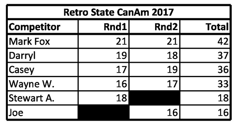 13-SRC Results-2 (2).jpg