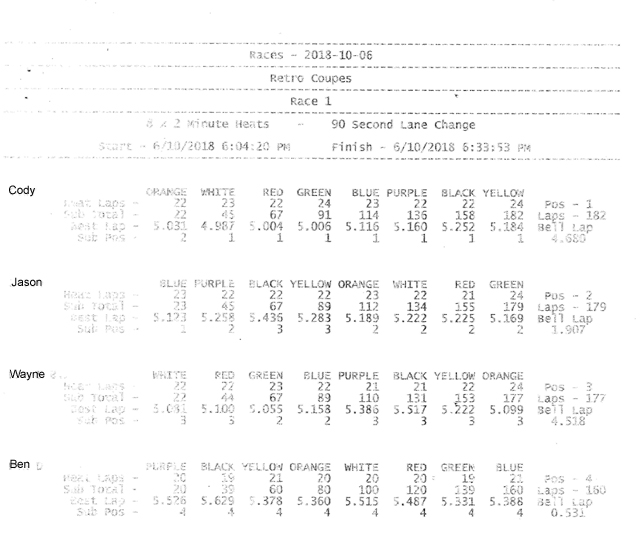 Results SRC rnd 9 copy.jpg