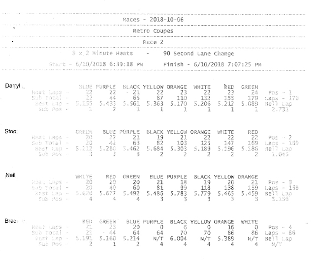 Results SRC rnd 9 001 copy.jpg