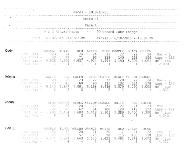 Results SRC rnd 9 002 copy.jpg