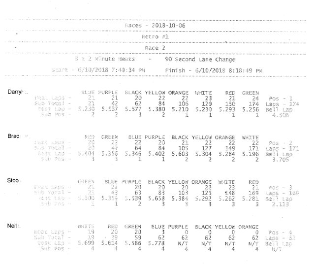 Results SRC rnd 9 003 copy.jpg