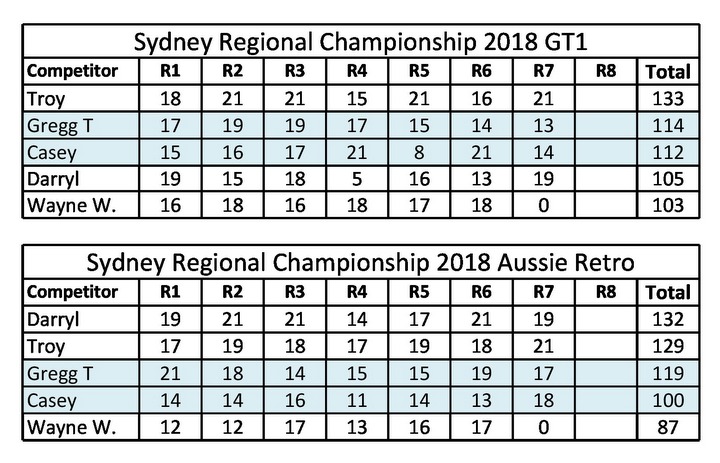 01-2018 SRC to #7.jpg