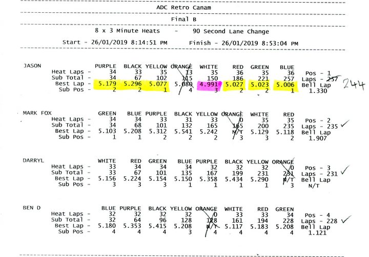 13-A Main (Marked Up).jpg