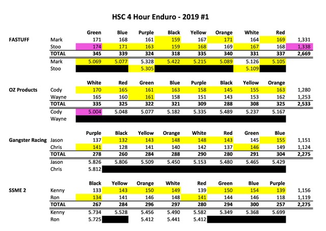 1-HSC 4 Hour #1 - Team Analysis-0-1.jpg