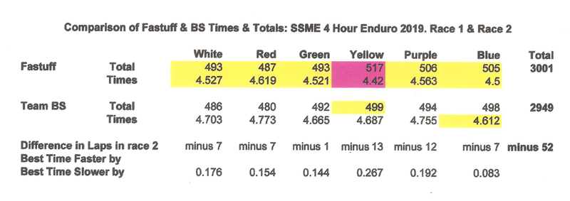 SSME enduro-2 _2019 002 copy.jpg