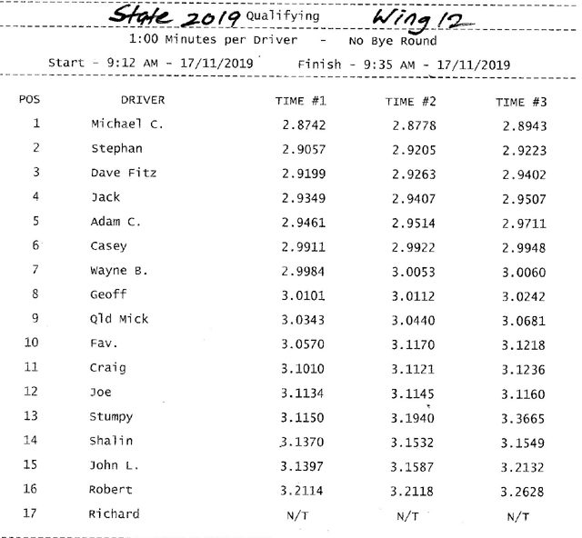 NSW 2019 State Titles _Wing 12.jpg