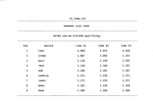 F1 Qualifying