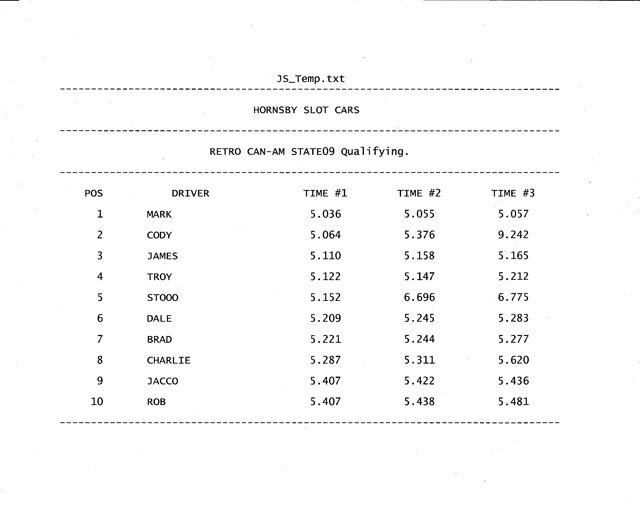 CanAm qualifying