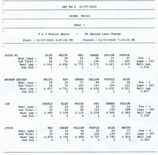 06-CanAm 1.JPG