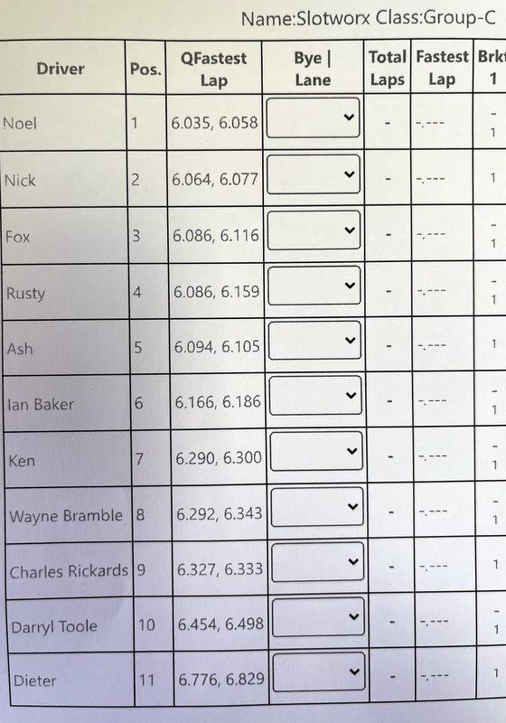 5-Group C Qual.jpg