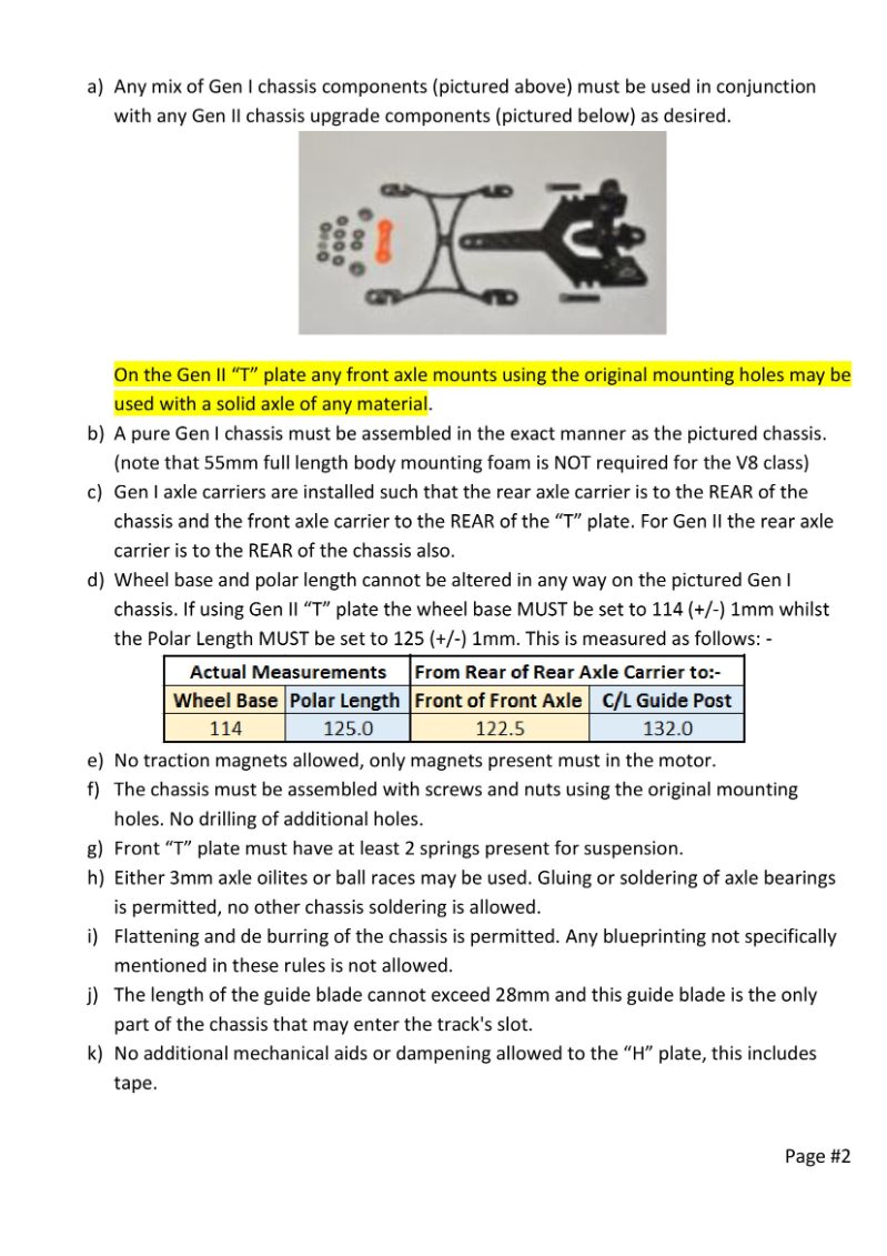 2023 Slotworx V8 Rules (Updated 27 April 2023)-2.jpg