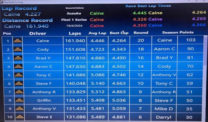 Round 6 results_1.jpg