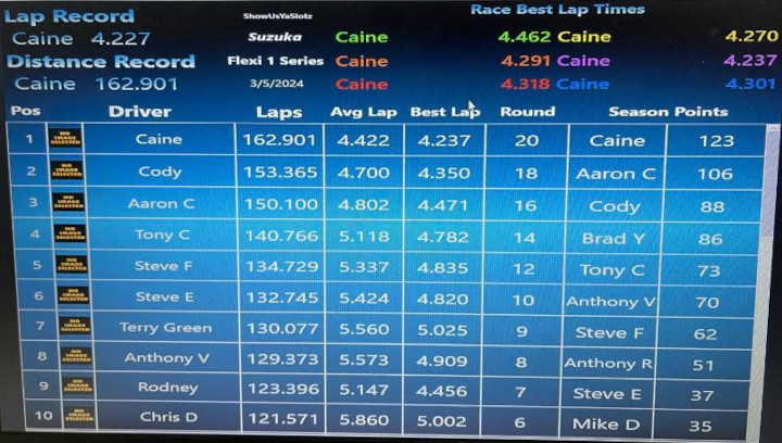 Round 7 results_1.jpg