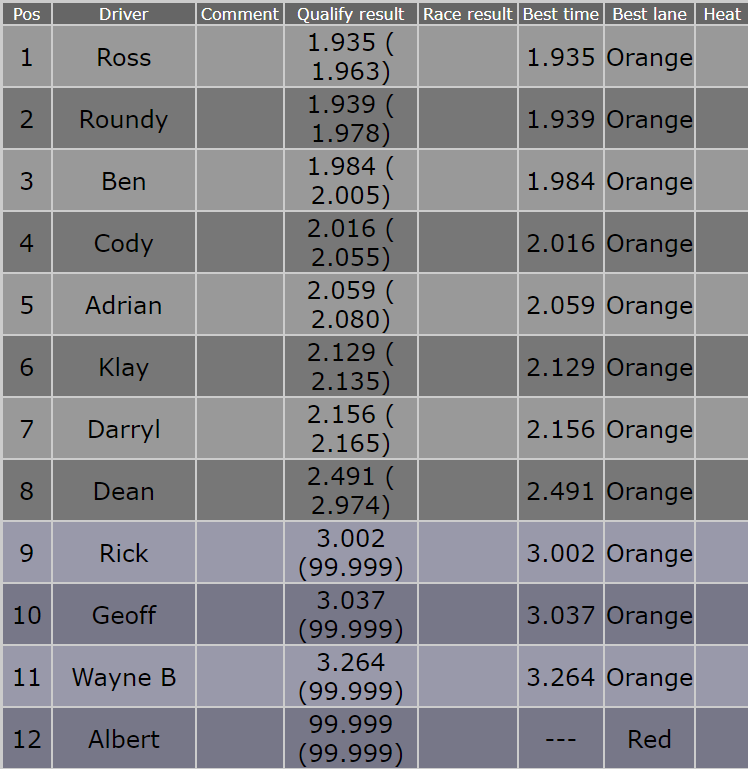 Qual.PNG