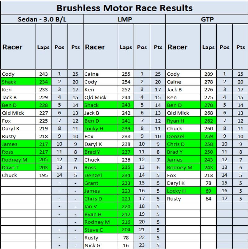 70-Brushless Motors - Copy (2).jpg