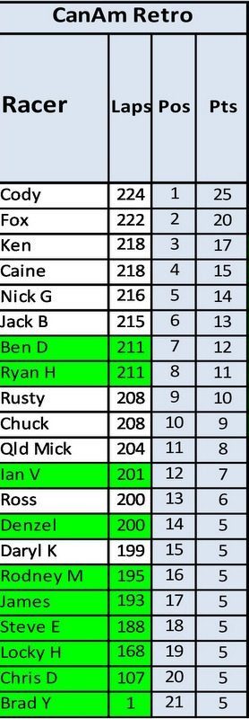 22-Can Motors - Copy - Copy.jpg