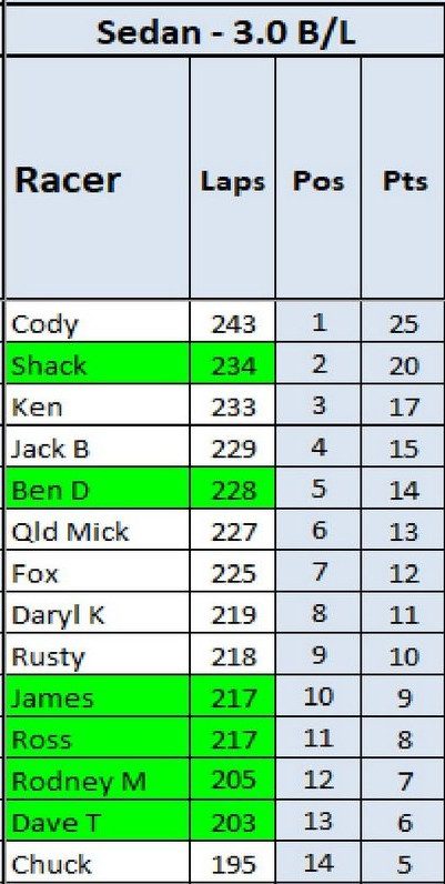 33-Brushless Motors.jpg